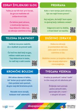 Skupaj za zdravje-pesmi_QR kode