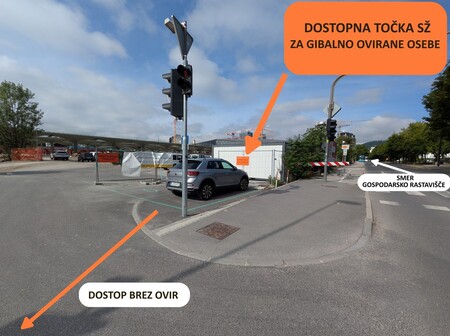 Dostopna točka 